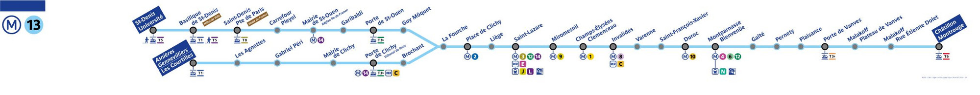 Plan de ligne de métro 13
