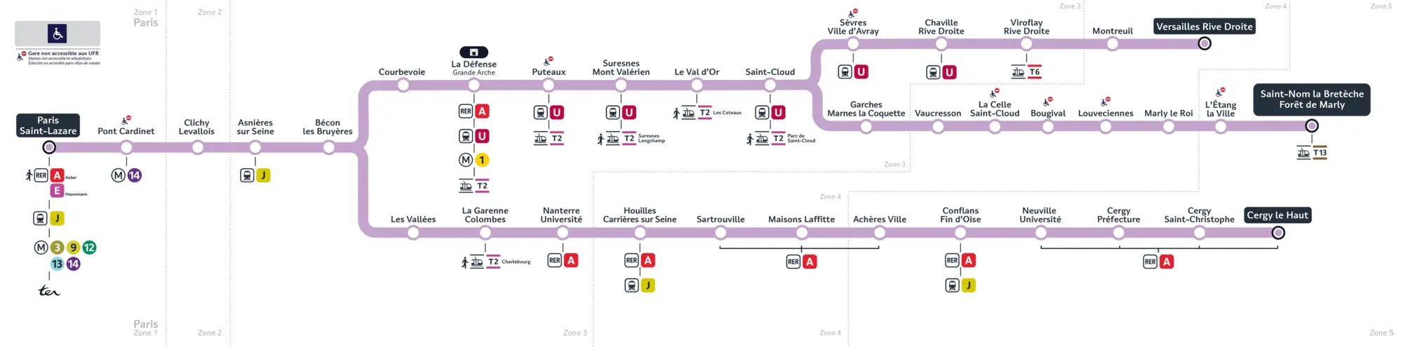 Plan du transilien ligne L