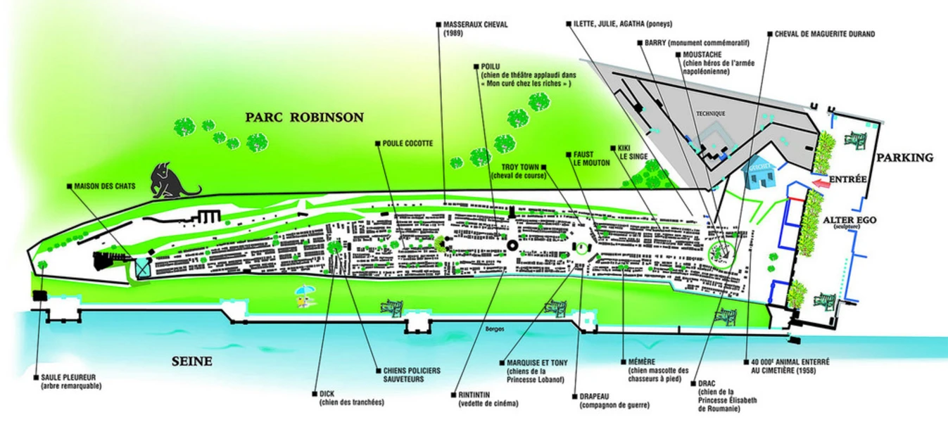 Plan du cimetière des chiens